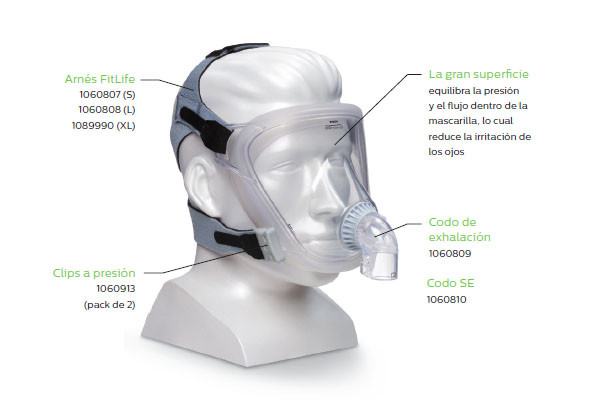 Mascarilla Fit Life